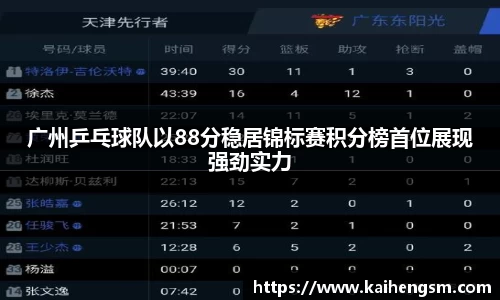 广州乒乓球队以88分稳居锦标赛积分榜首位展现强劲实力