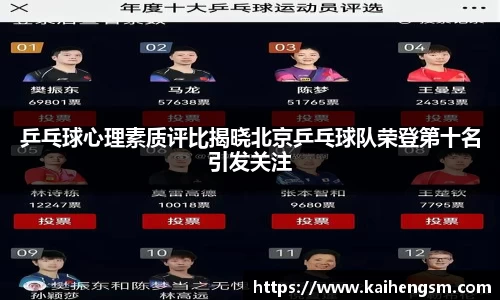 乒乓球心理素质评比揭晓北京乒乓球队荣登第十名引发关注