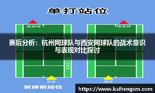 赛后分析：杭州网球队与西安网球队的战术意识与表现对比探讨